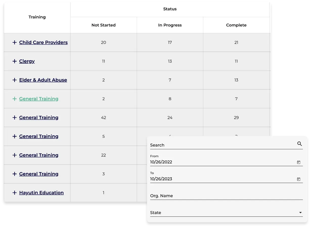 mrt-museum-youth-metrics-reporting
